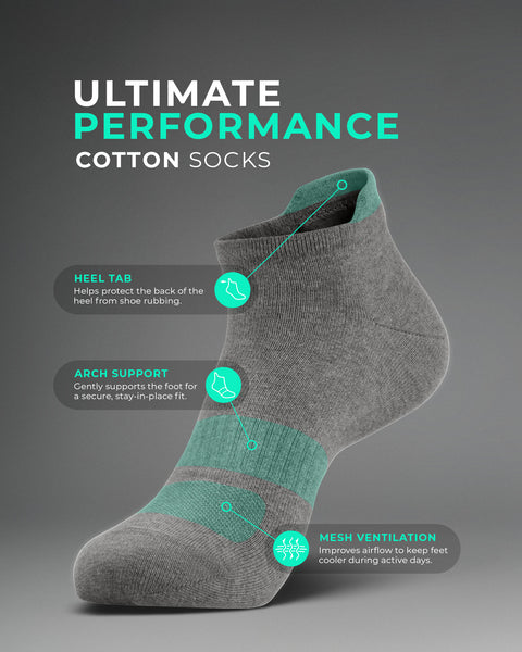 An infographic for "Ultimate Performance Cotton Socks" displaying a floating grey ankle sock with teal accents. Text callouts point to specific features: a "Heel Tab" to protect from shoe rubbing, "Arch Support" for a secure fit, and "Mesh Ventilation" to keep feet cool.